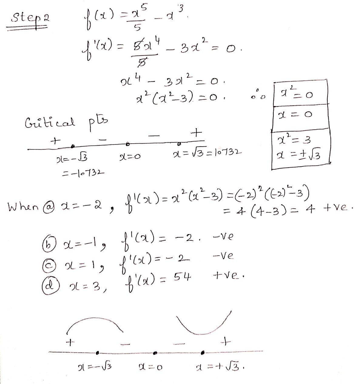 Calculus homework question answer, step 2, image 1