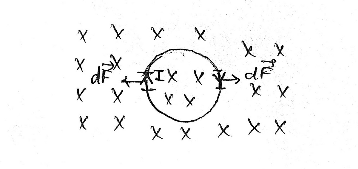 Physics homework question answer, step 1, image 1