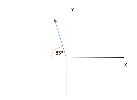 Physics homework question answer, step 1, image 1