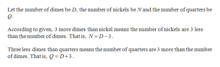 Let the number of dimes be D, the number of nickels be N and the number of quarters be
Q.
According to given, 3 more dimes than nickel means the number ofnickels are 3 less
than the number of dimes. That is, N = D -3
Three less dimes than quarters means the number of quarters are 3 more than the number
of dimes. That is, Q D+3
