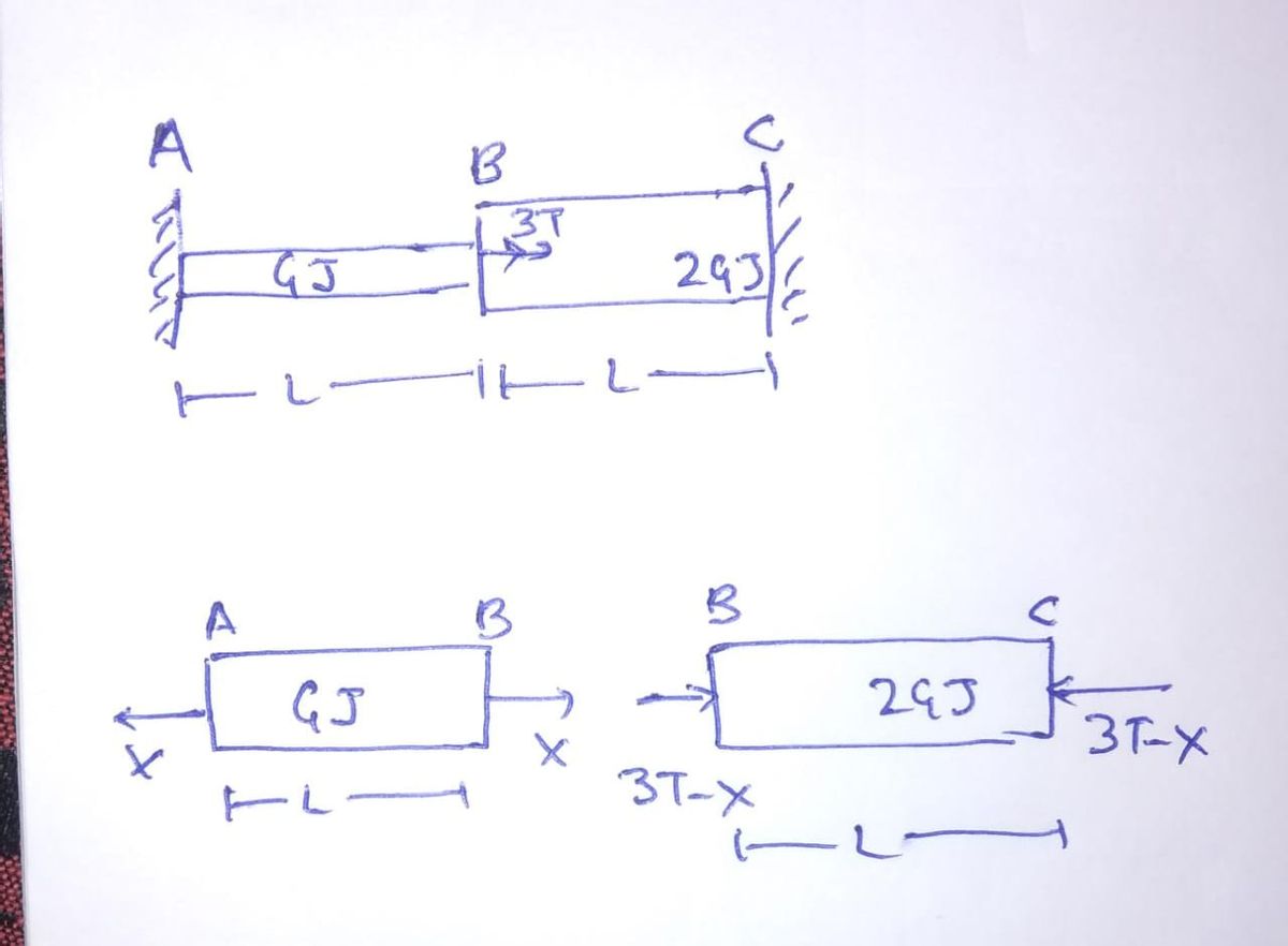 Civil Engineering homework question answer, step 1, image 1