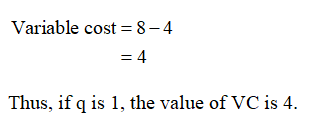 Economics homework question answer, step 1, image 2