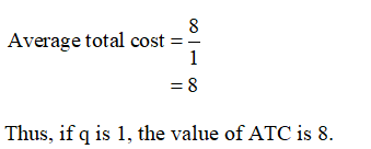 Economics homework question answer, step 2, image 2