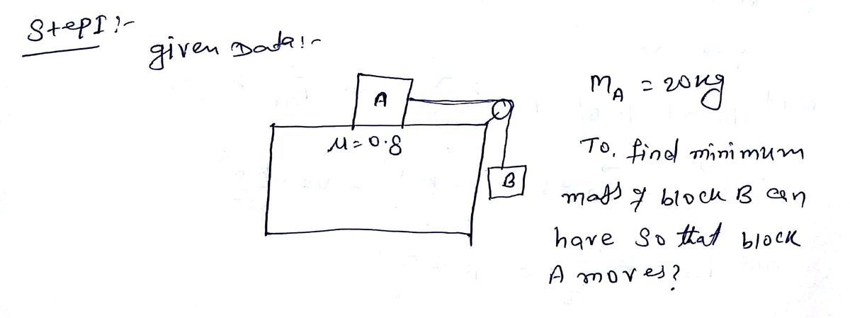 Physics homework question answer, step 1, image 1