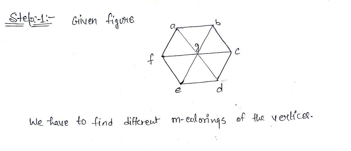 Advanced Math homework question answer, step 1, image 1