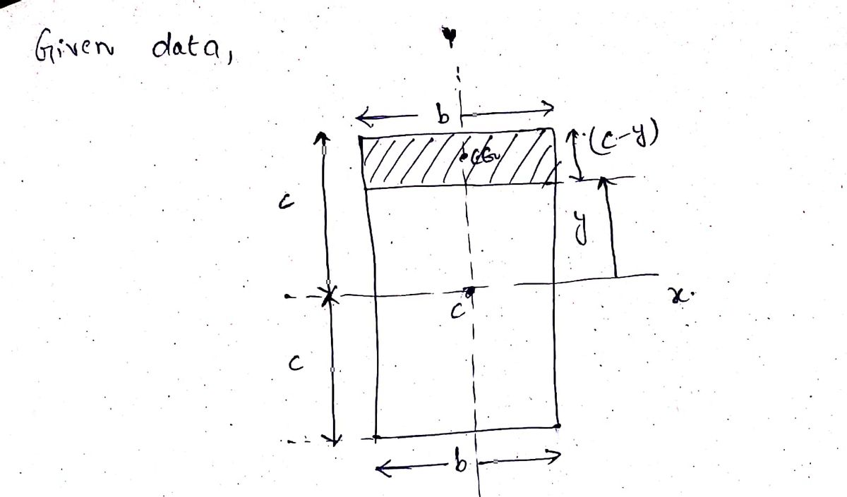 Mechanical Engineering homework question answer, step 1, image 1