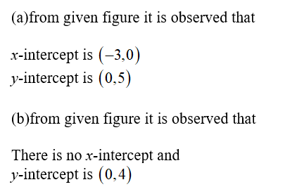 Calculus homework question answer, step 2, image 1