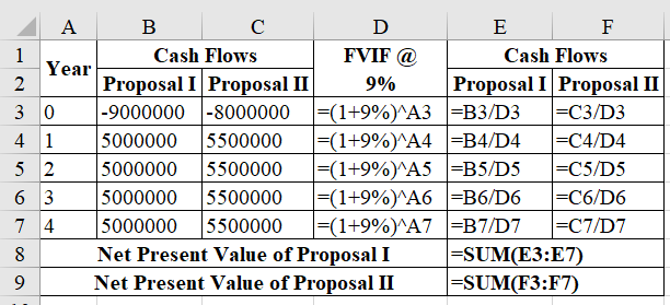 Finance homework question answer, step 1, image 2