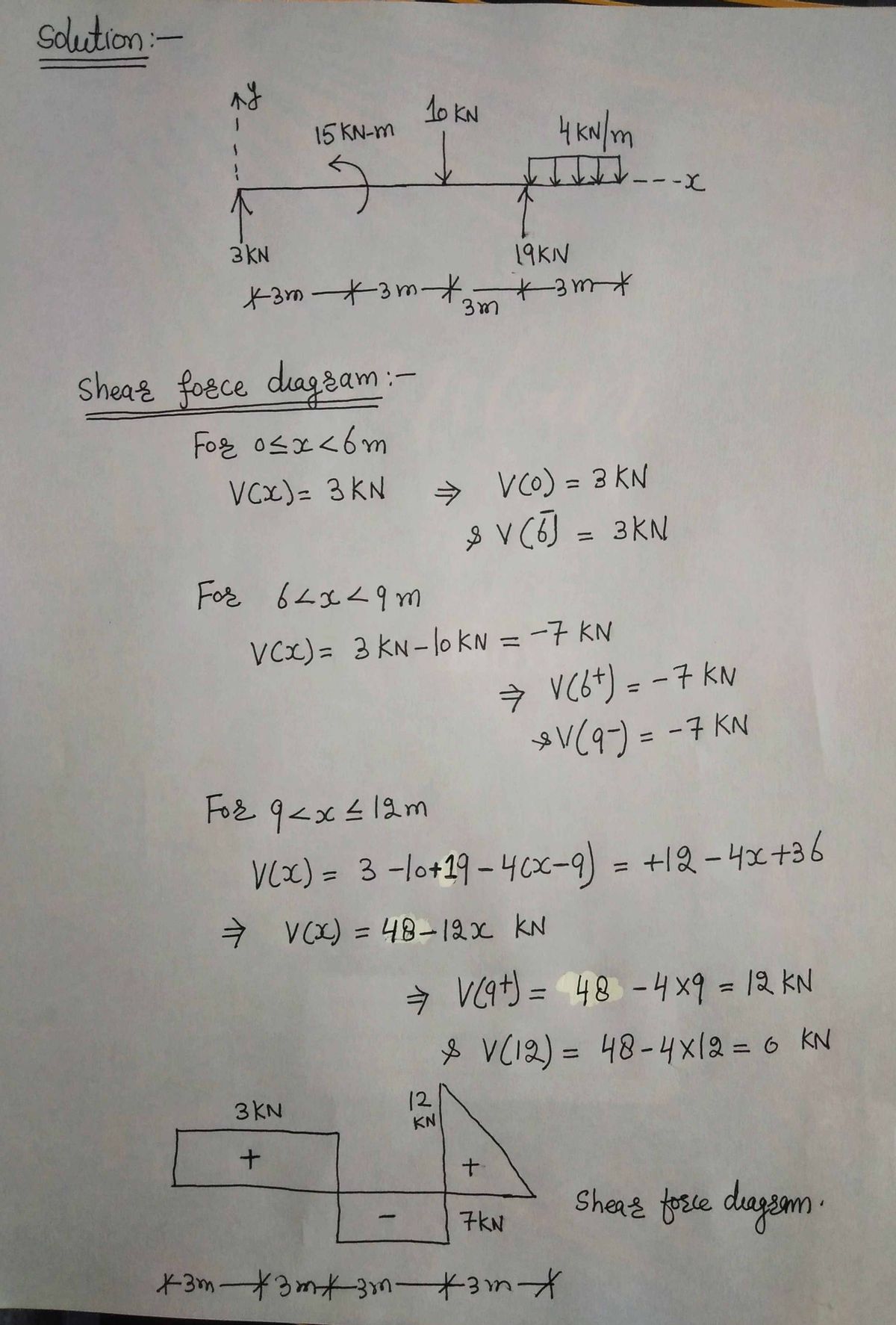 Civil Engineering homework question answer, step 1, image 1