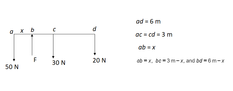 Physics homework question answer, step 1, image 1