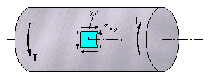 Mechanical Engineering homework question answer, step 1, image 1