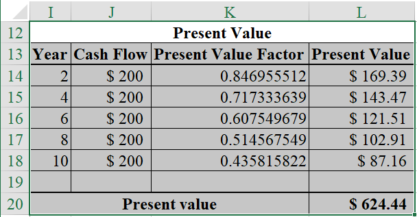 Finance homework question answer, step 2, image 2