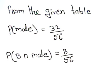 Statistics homework question answer, step 1, image 1