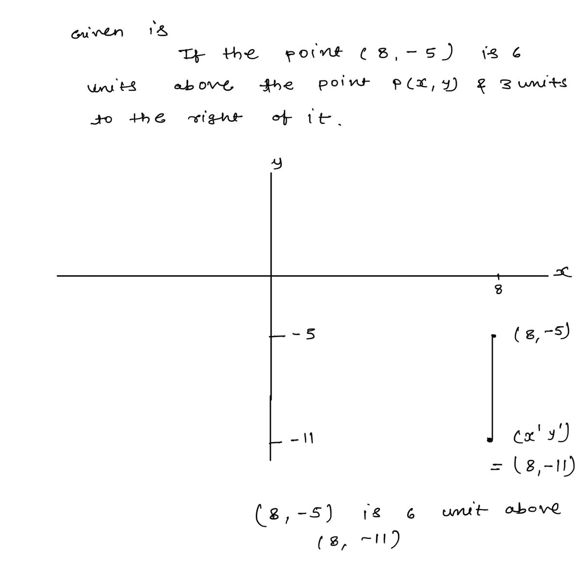 Calculus homework question answer, step 1, image 1