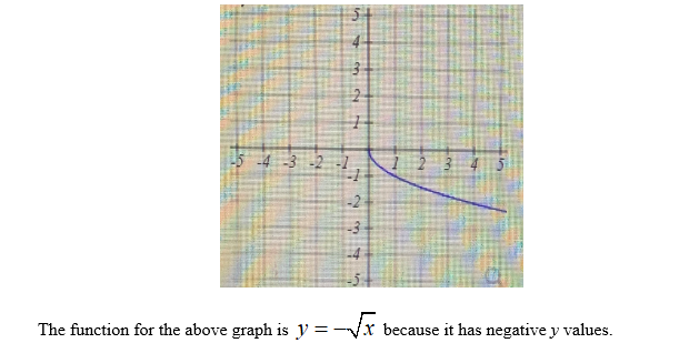 Algebra homework question answer, step 1, image 1