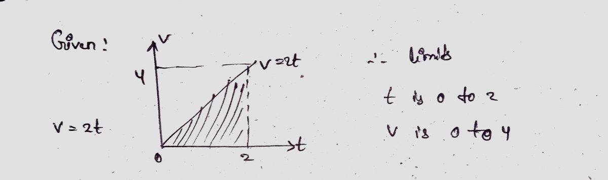 Mechanical Engineering homework question answer, step 1, image 1