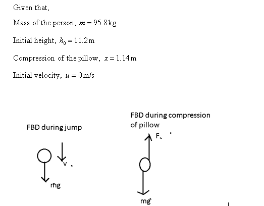 Advanced Physics homework question answer, step 1, image 1