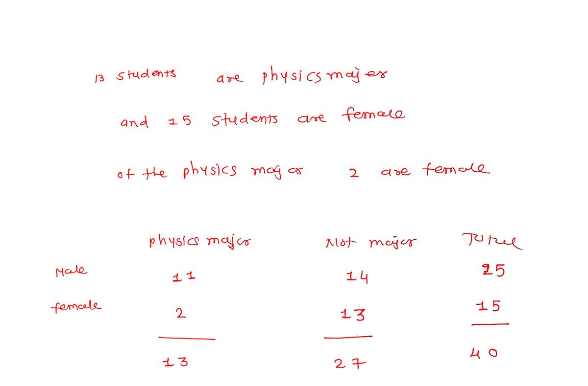 Statistics homework question answer, step 1, image 1