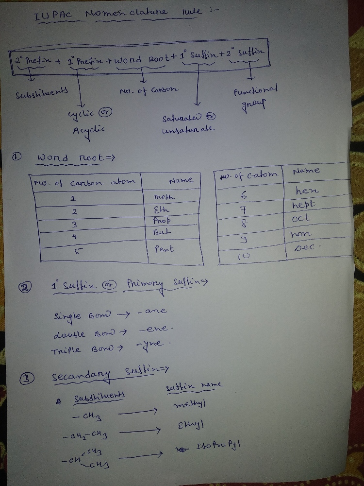 Chemistry homework question answer, step 1, image 1