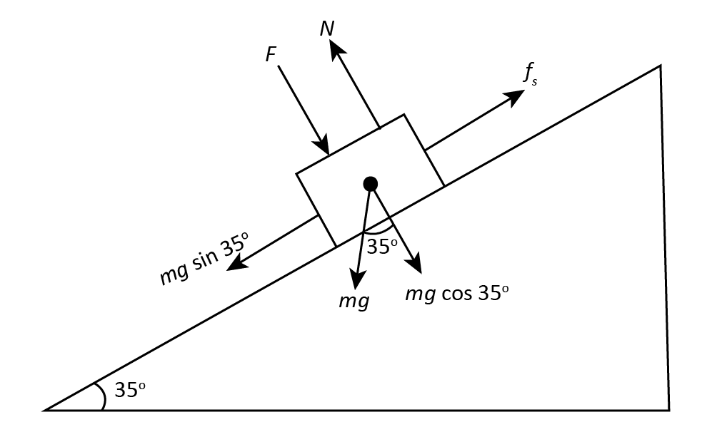 Physics homework question answer, step 1, image 1