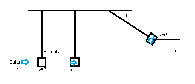 Physics homework question answer, step 1, image 1