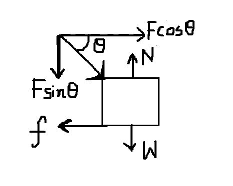 Advanced Physics homework question answer, step 1, image 2