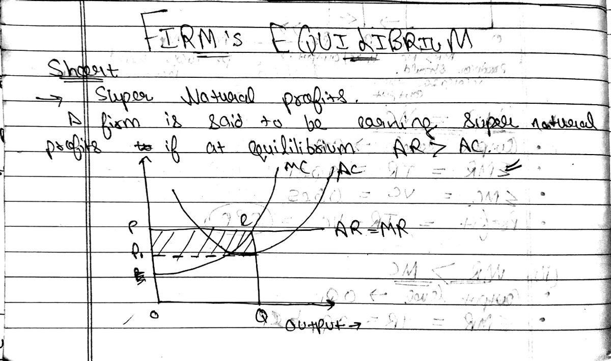 Economics homework question answer, step 1, image 1