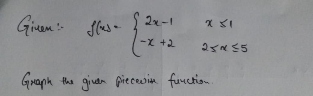 Algebra homework question answer, step 1, image 1