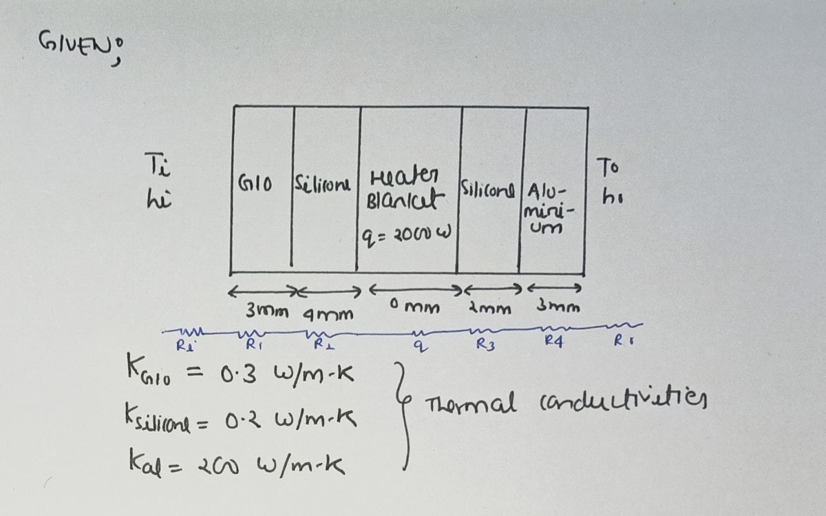 Chemical Engineering homework question answer, step 1, image 1