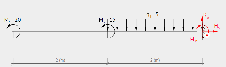 Civil Engineering homework question answer, step 1, image 1