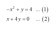-xy (1)
y = 4
x4y0
= 0
(2)
