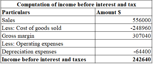 Finance homework question answer, step 1, image 1