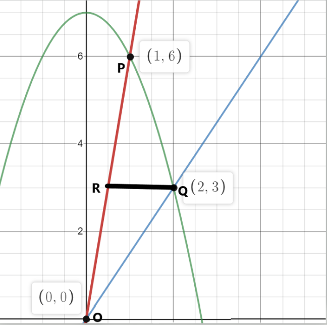 Advanced Math homework question answer, step 1, image 1