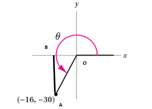 Trigonometry homework question answer, step 1, image 1