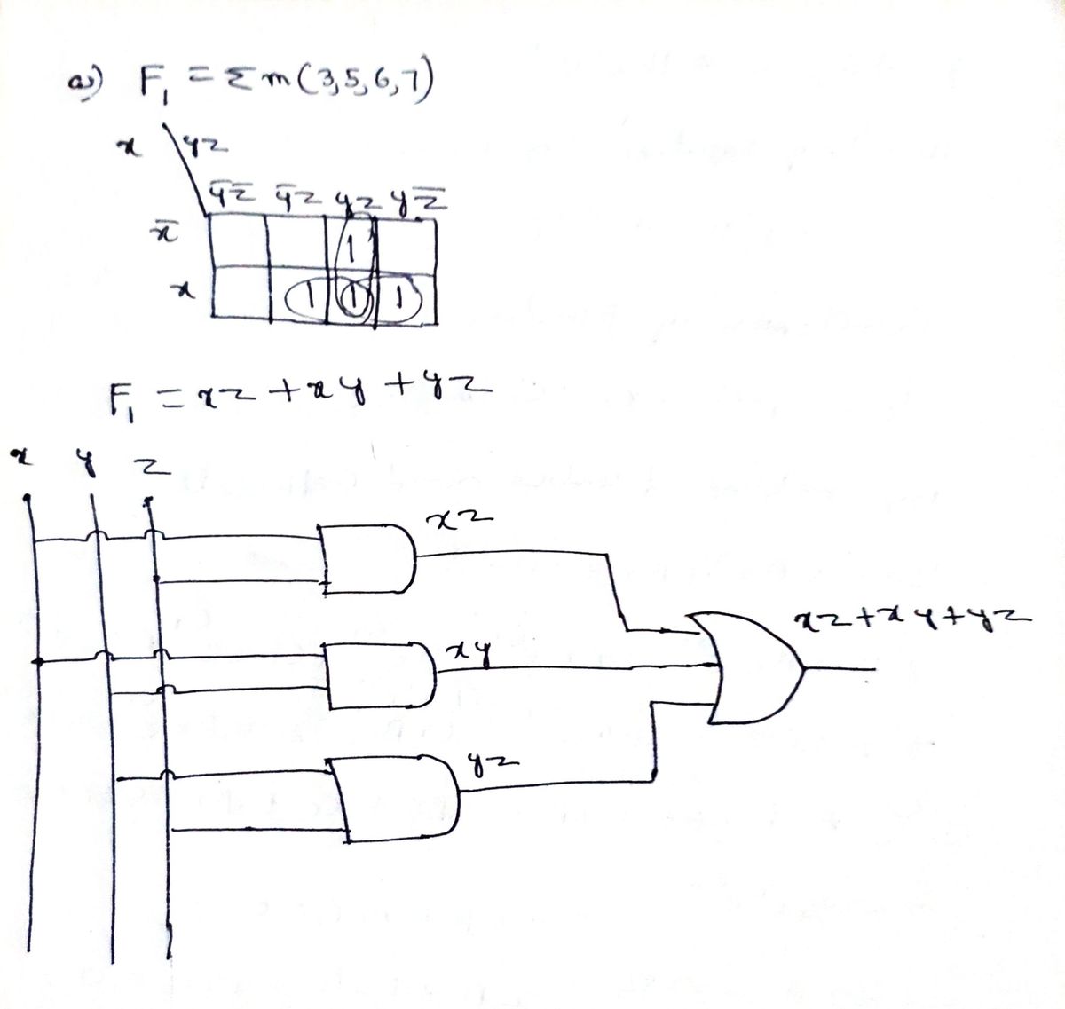 Answered: Simplify the given Boolean expressions… | bartleby