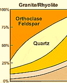 Geography homework question answer, step 1, image 1