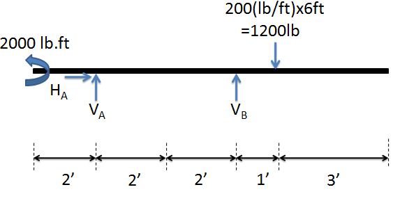 Mechanical Engineering homework question answer, step 1, image 1