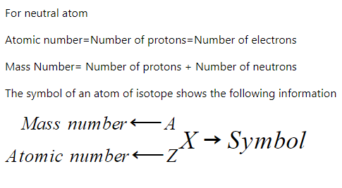 Chemistry homework question answer, step 1, image 1