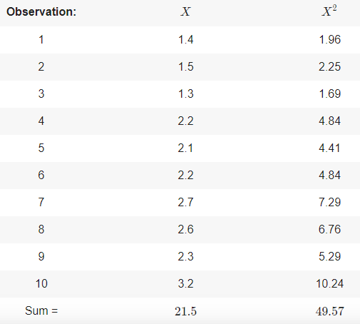 Statistics homework question answer, step 1, image 1