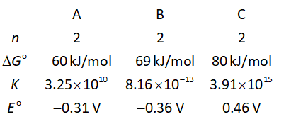 Chemistry homework question answer, step 1, image 1