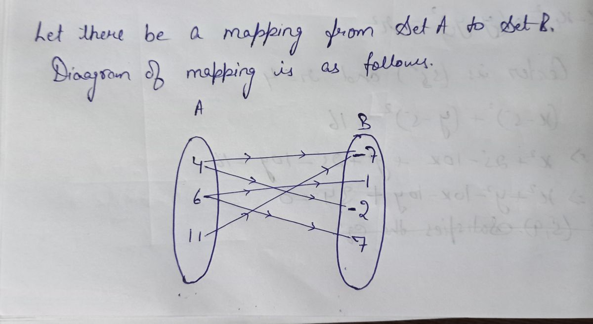 Algebra homework question answer, step 1, image 1