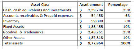 Accounting homework question answer, step 1, image 2