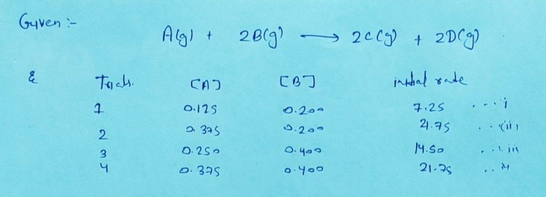 Chemistry homework question answer, step 1, image 1