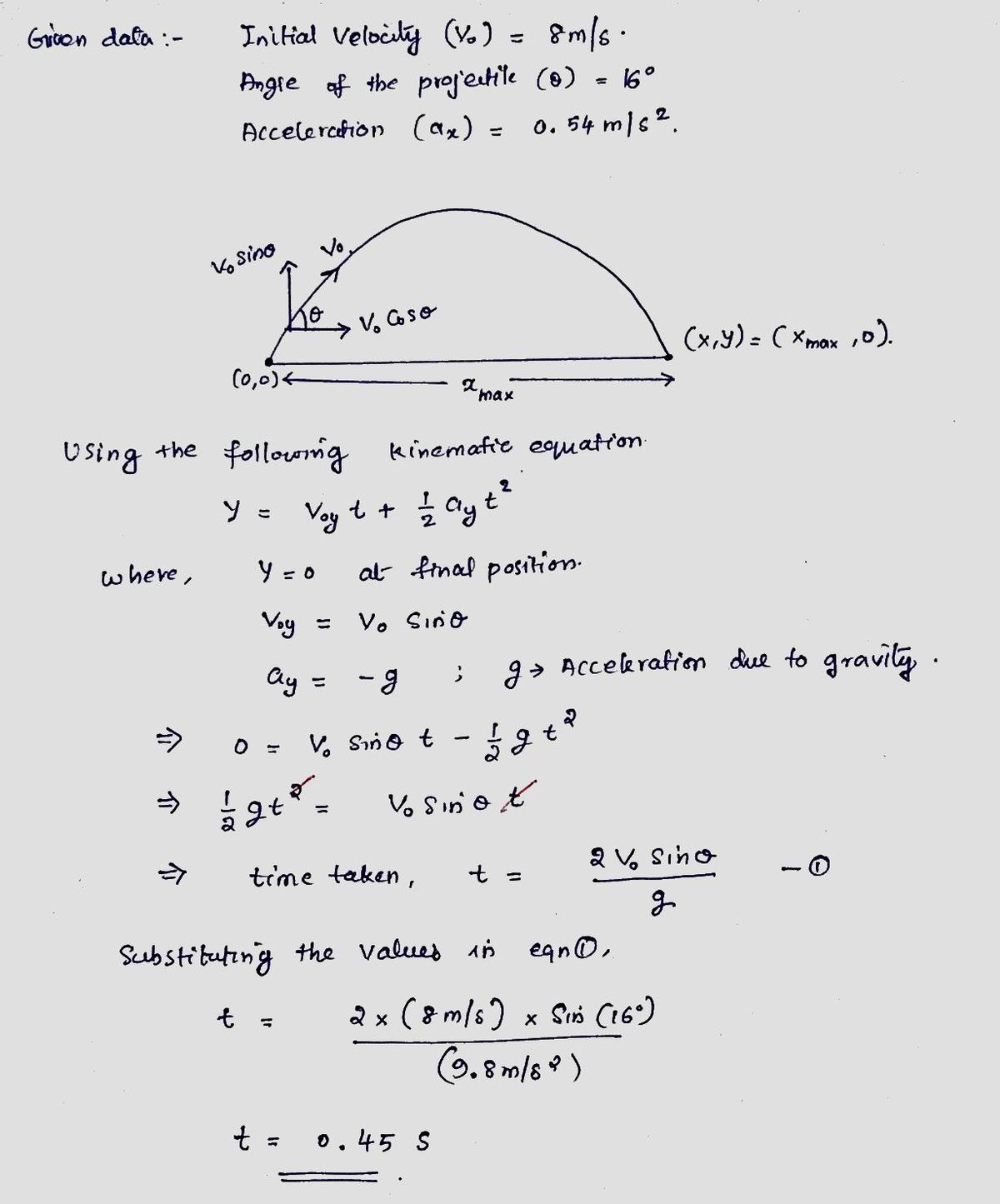 Physics homework question answer, step 1, image 1