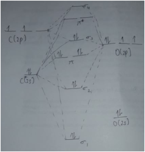 Chemistry homework question answer, step 1, image 1