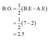 Chemistry homework question answer, step 3, image 1