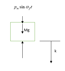 Mechanical Engineering homework question answer, step 1, image 1