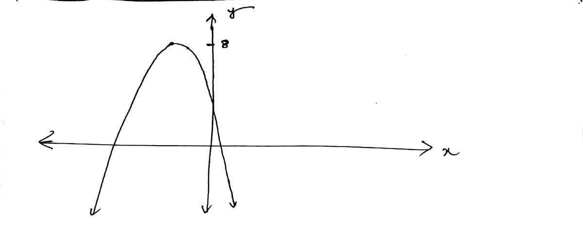 Algebra homework question answer, step 1, image 1