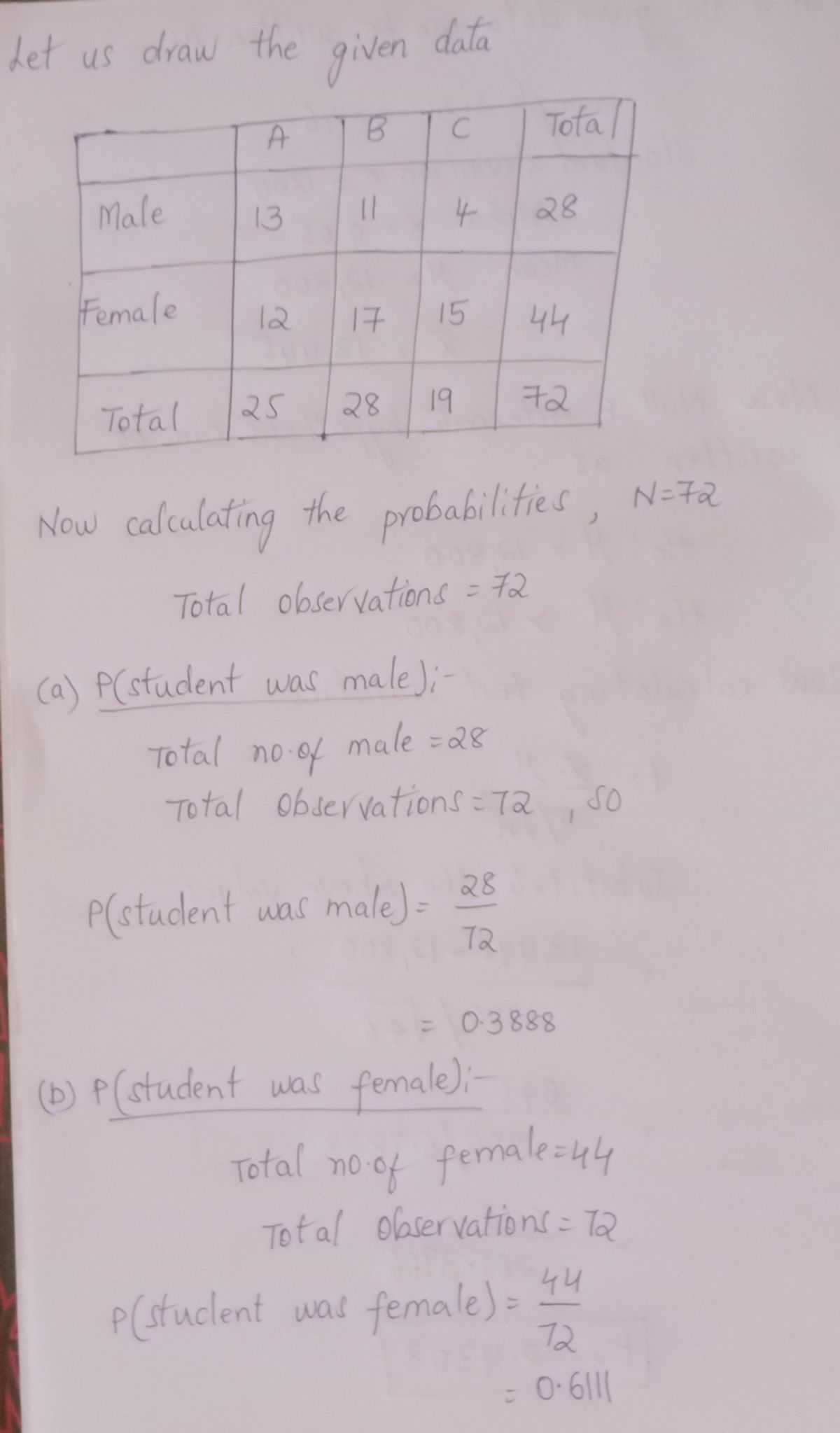 Statistics homework question answer, step 1, image 1