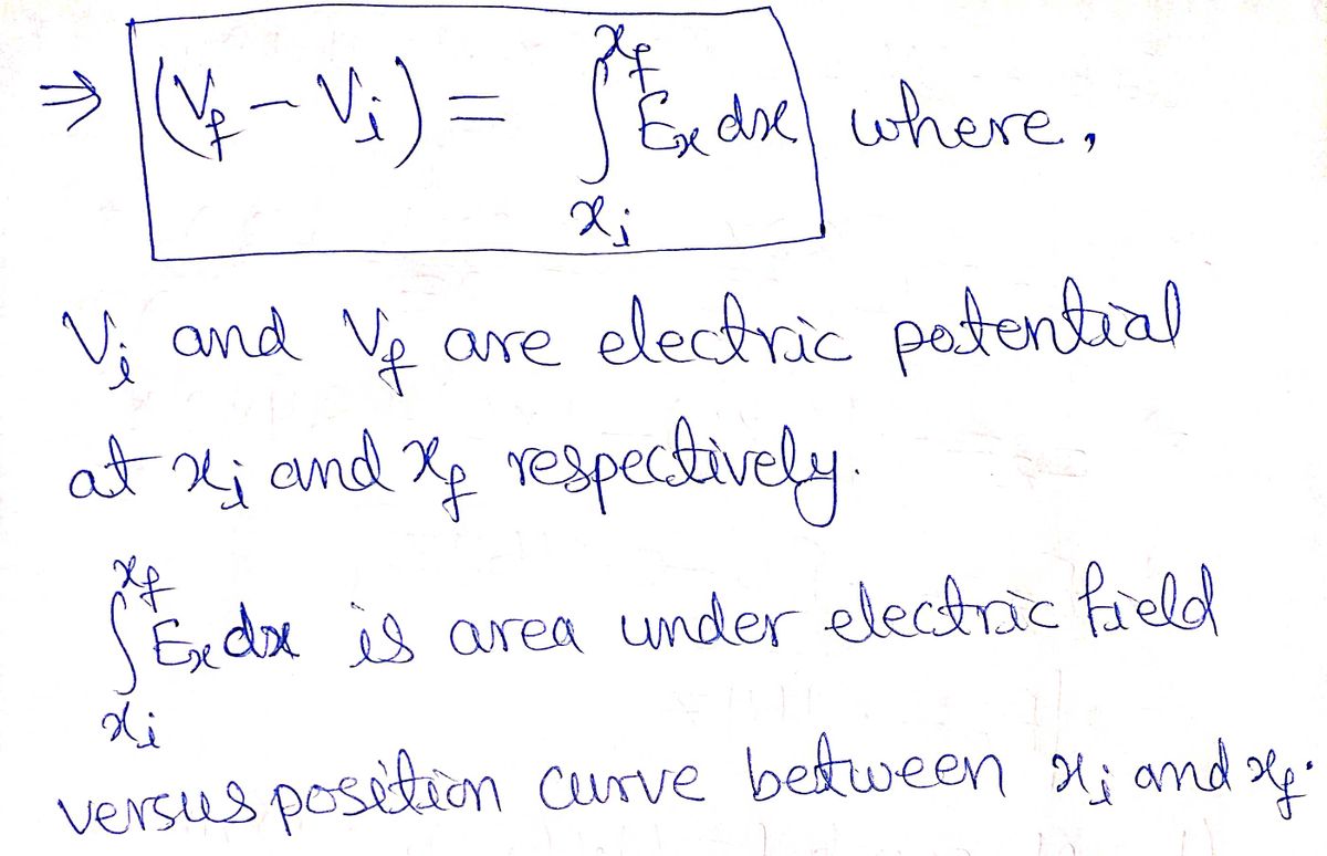 Physics homework question answer, step 1, image 2